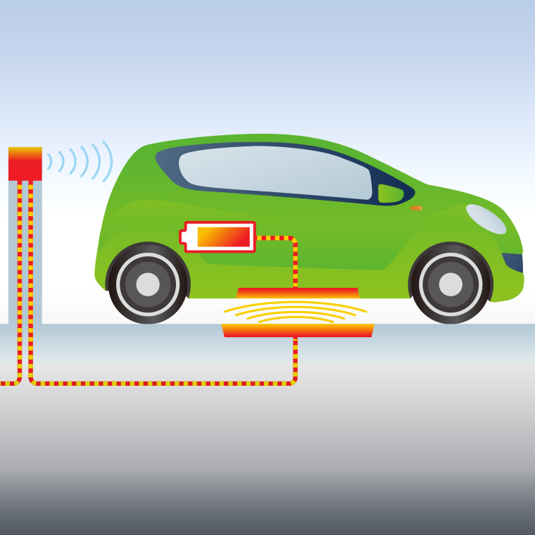 Brezžično polnjenje električnih vozil je način polnjenja v prihodnosti. Sledili bomo temu trendu! 